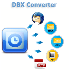 DBX Email Converter