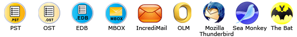 how to analyze Mac email