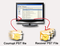 Forensic Hard Drive Data Recovery Software